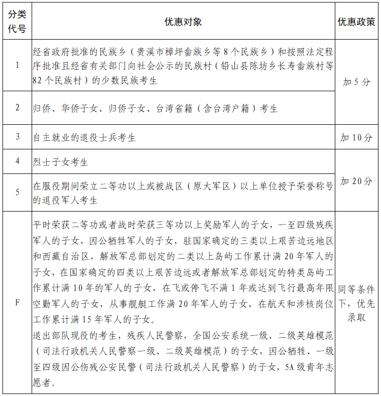 微信图片_20220530143503.png